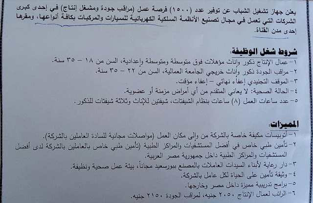 وظائف خالية في مصر .. جهاز تشغيل الشباب يعلن عن توفير عدد 1500 فرص عمل للشباب منشور في يناير 2020
