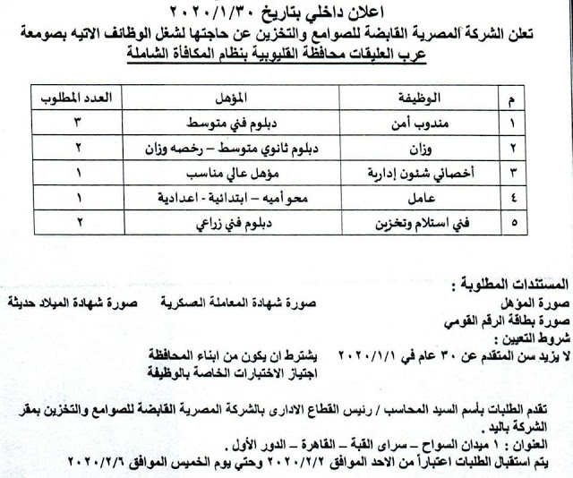 اعلان وظائف الشركة المصرية القابضة للصوامع والتخزين للمؤهلات العليا والدبلومات والاعدادية منشور 30-1-2020