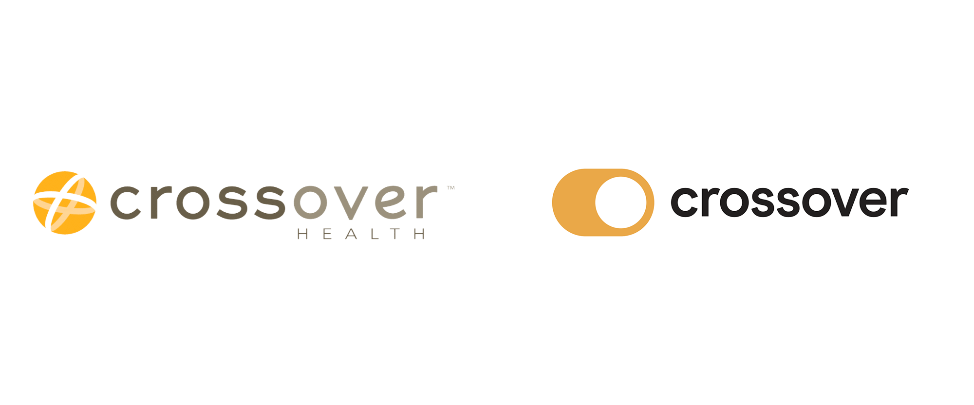 شركة Crossover for Work تطلب Support Specialist