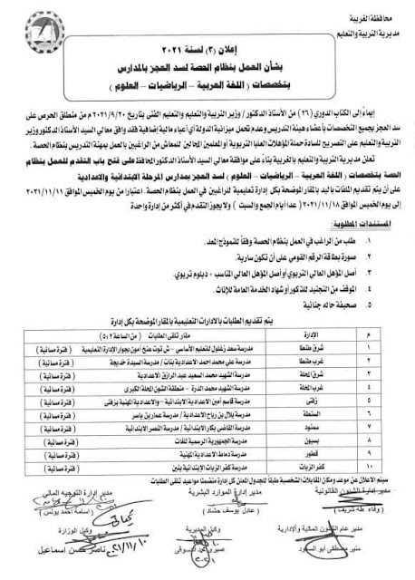 وزارة التربية والتعليم تعلن عن فتح باب التقديم بنظام الحصة بأكثر من 11 محافظة والتقديم لمدة 10 أيام