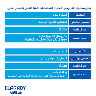 اعلان وظائف مجموعة العربي عن فرص عمل بمستشفي العربي التخصصي بتاريخ 25-4-2022