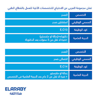 اعلان وظائف مجموعة العربي عن فرص عمل بمستشفي العربي التخصصي بتاريخ 25-4-2022