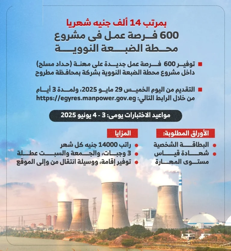 التقديم لمدة 3 أيام … الاعلان عن 600 فرصة عمل في مشروع محطة الضبعة النووية بمرتبات 14 ألف جنيه شهريا