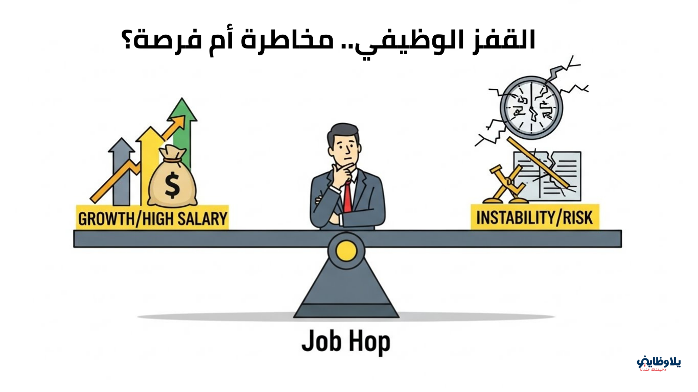 القفز الوظيفي (Job Hopping) .. متى يكون مفيدًا لنموك المهني ومتى يصبح تهديدًا؟
