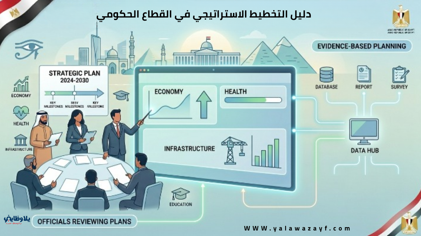 دليل التخطيط الاستراتيجي في القطاع الحكومي